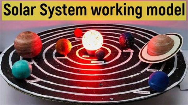 How do you make a working model of the solar system step by step?