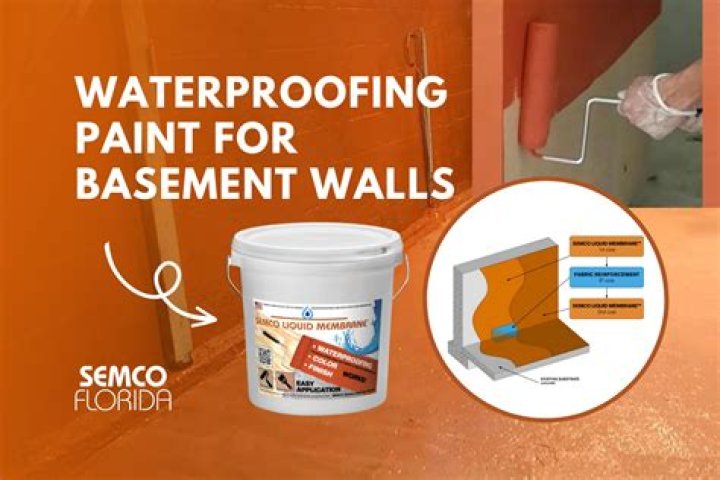 How do you paint old concrete basement walls?