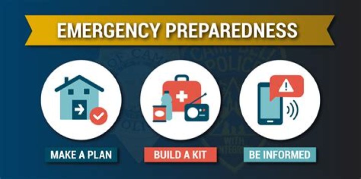 How do you prepare for emergency preparedness?