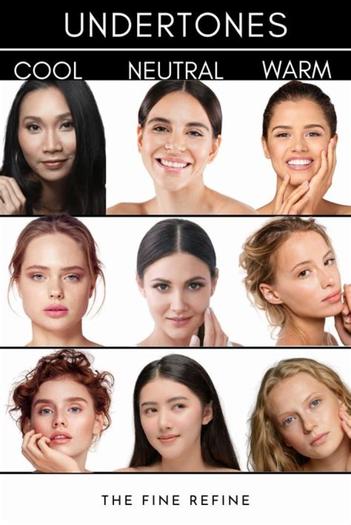 How do you tell if you have neutral undertones?