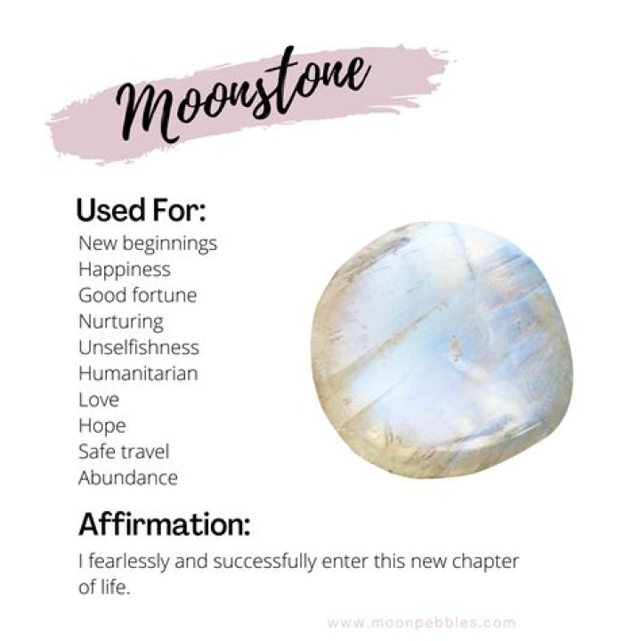 How do you use moonstone for Gemini?