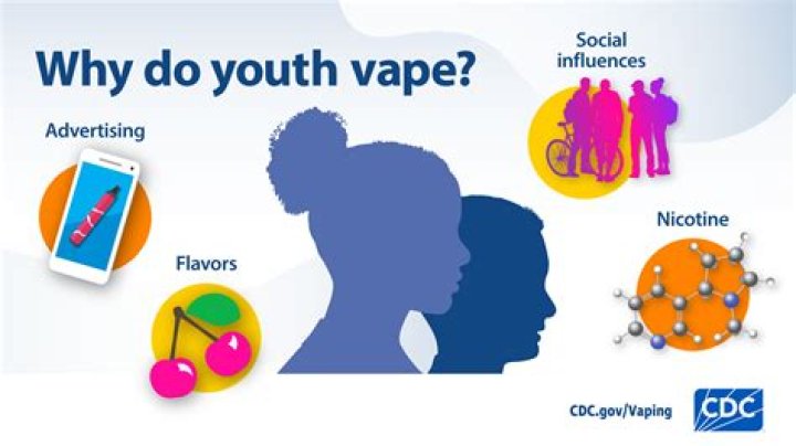 How do you vape without getting caught?