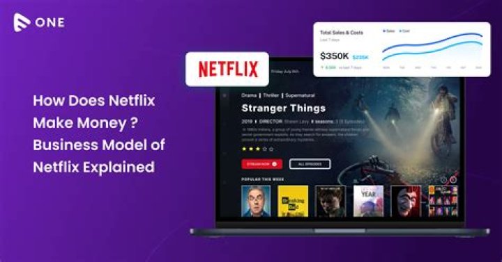 How does Netflix know you are not watching?