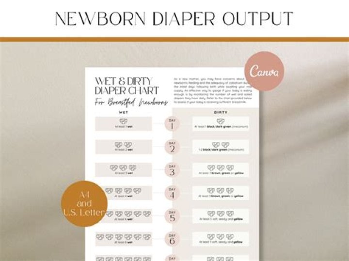 How long can you leave a wet diaper on a newborn?