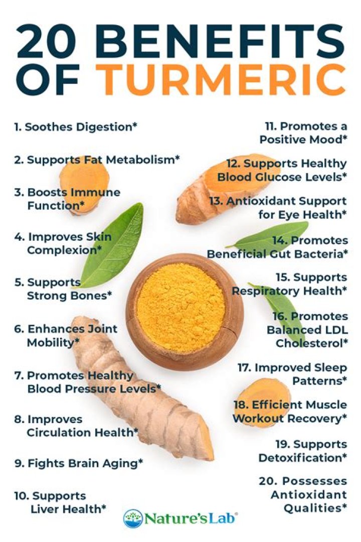 How long can you take turmeric supplements?
