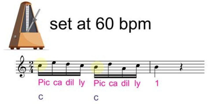 How long is a beat in 4 4 time?