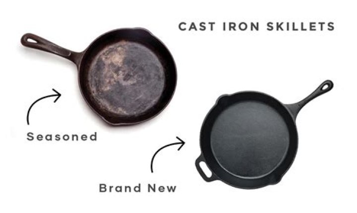 How long should a cast iron pan last?