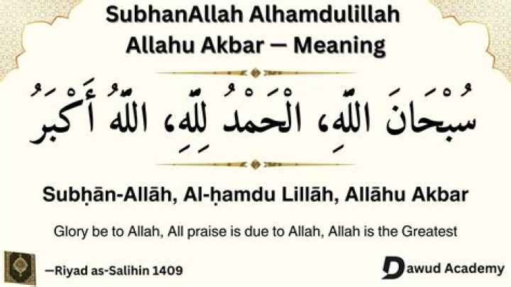 How many Allahu Akbar in Eid Salah?