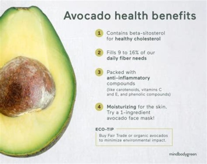 How many avocados should I eat a week?