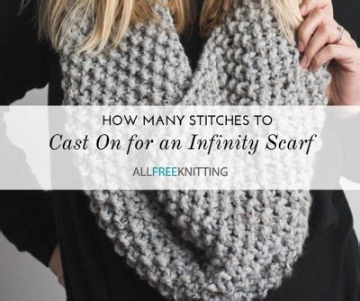 How many stitches should I cast on for a scarf?