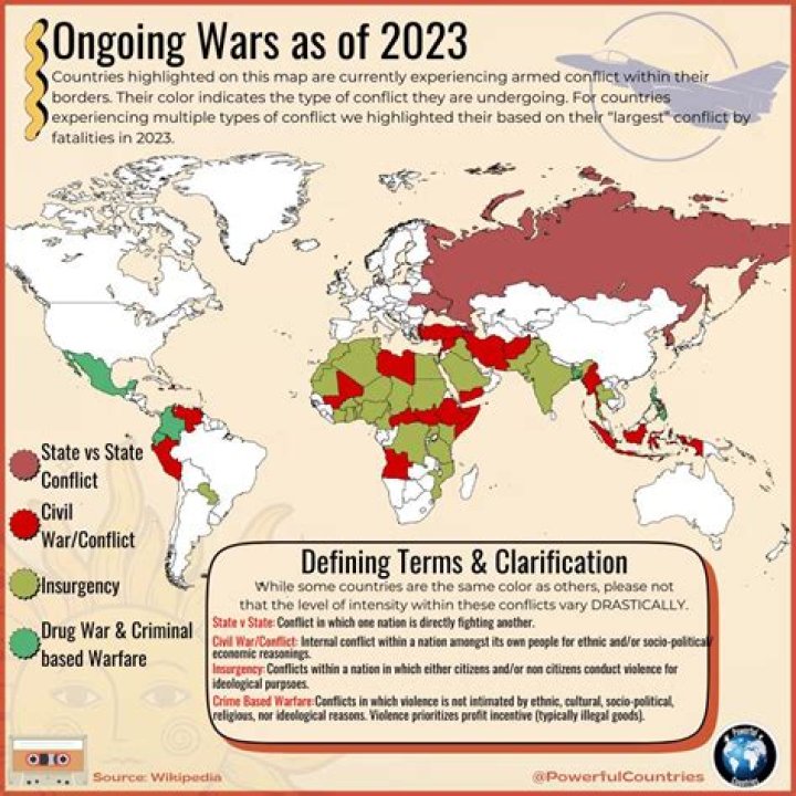 How many wars are going on right now 2021?
