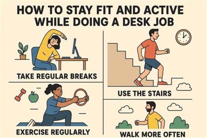 How much do you have to sell to stay active with Scentsy?