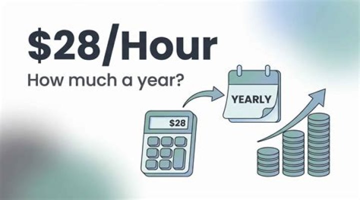 How much is a hospital worth to buy?