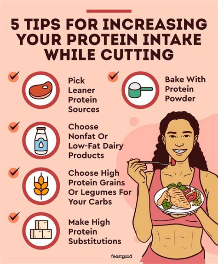 How much should I eat when cutting?
