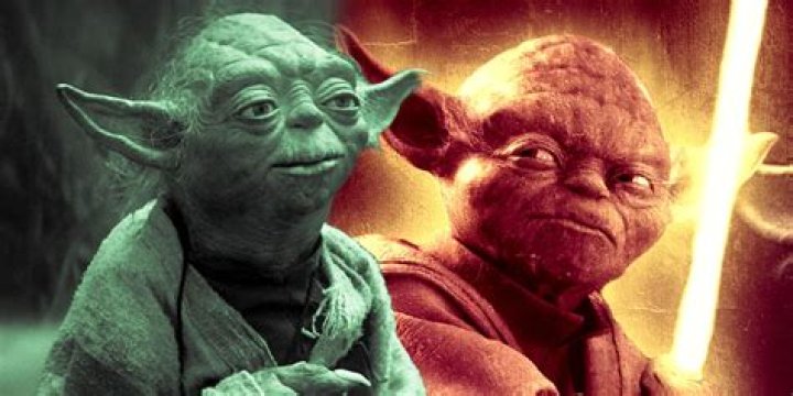 How strong is Yoda?