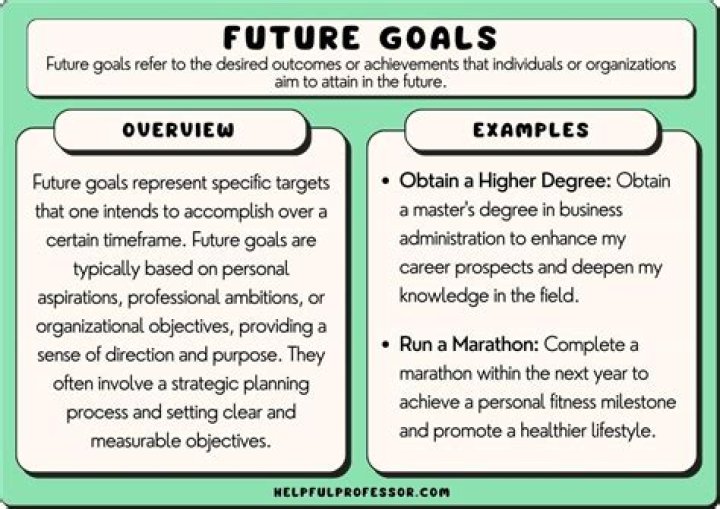 How will critiquing help you in the future?