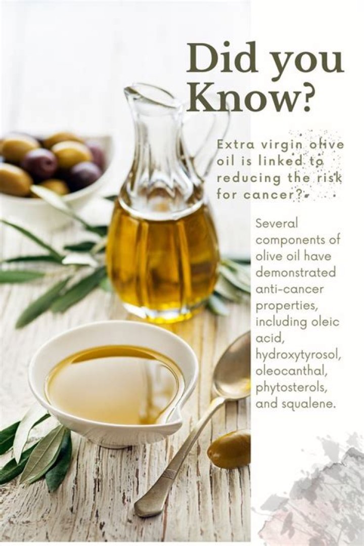 Is drinking olive oil healthy?