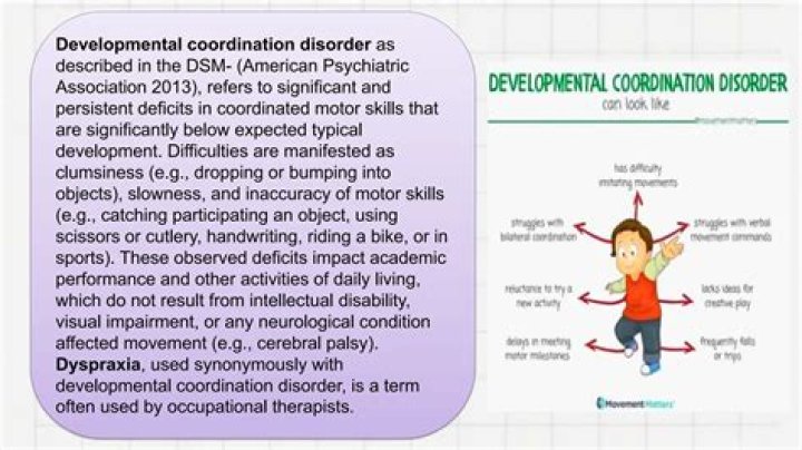 Is dyspraxia a psychiatric condition?
