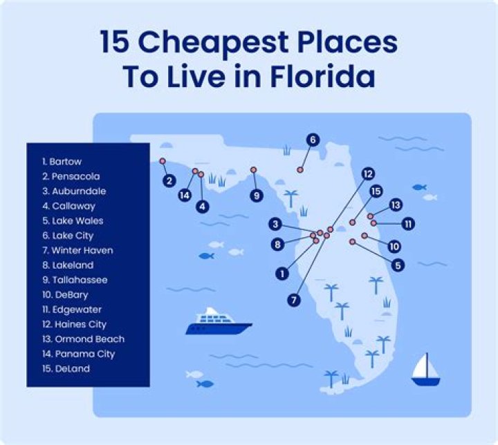 Is it healthier to live in Florida?
