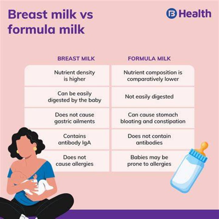 Is it OK to feed a baby both breast milk and formula?
