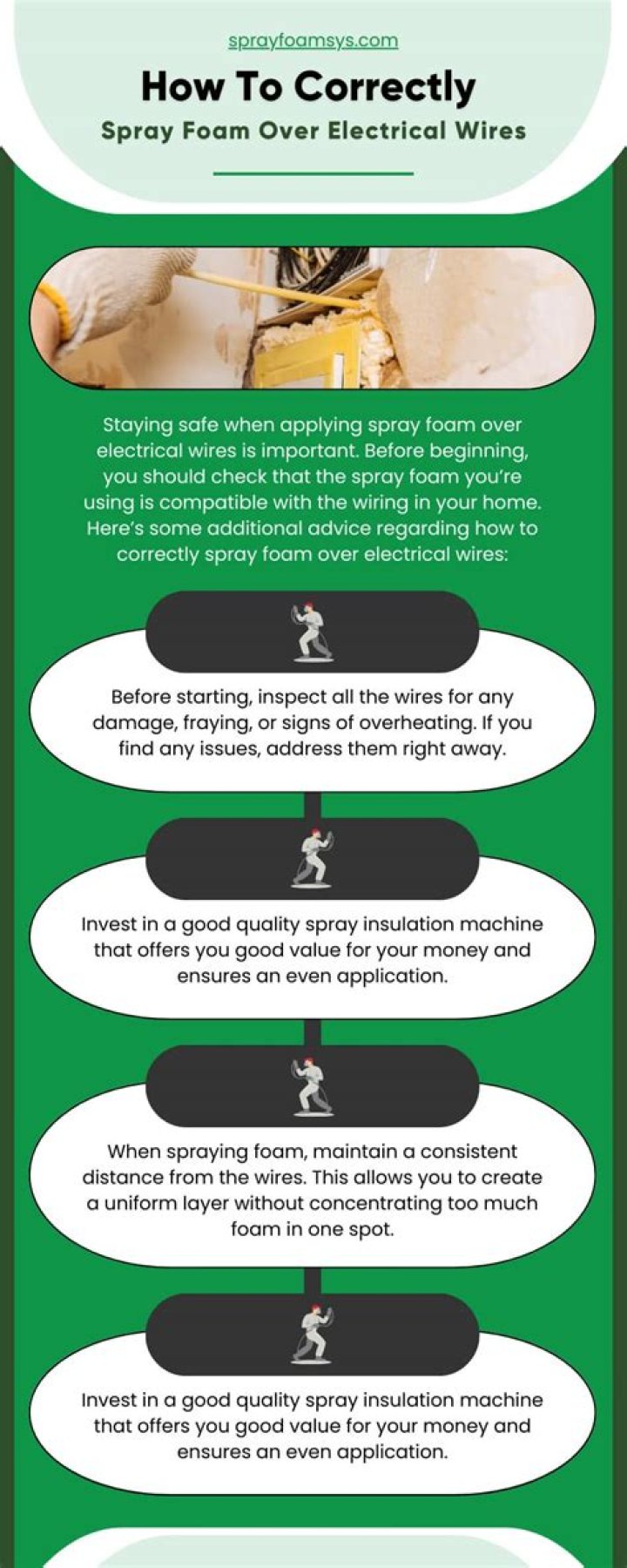 Is it safe to use spray foam around electrical wires?