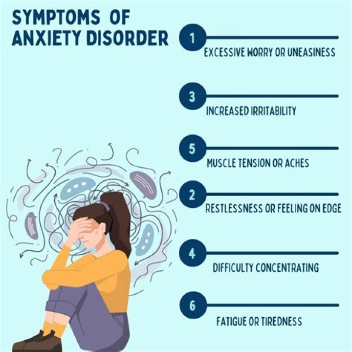 Is jaw tightness a symptom of anxiety?