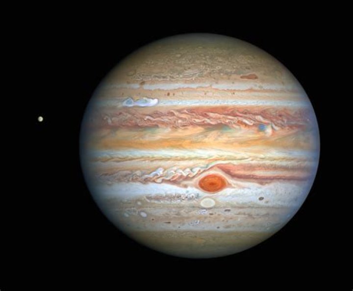 Is Jupiter Eye shrinking?