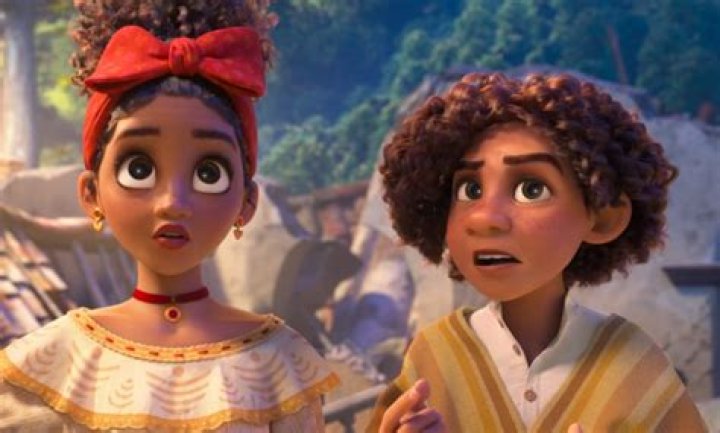 Is Mirabel older than Camilo?