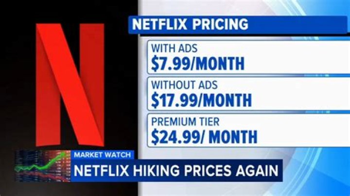 Is Netflix a deductible?