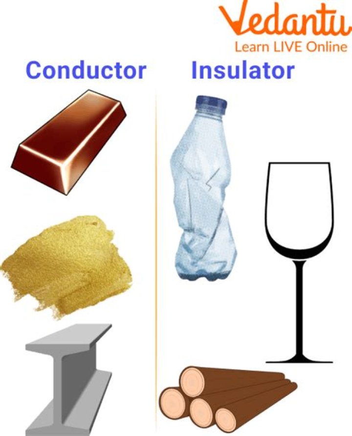 Is plastic a thermal conductor?