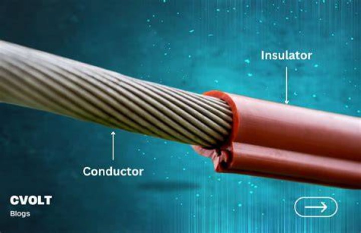 Is plastic wrap an insulator or conductor?