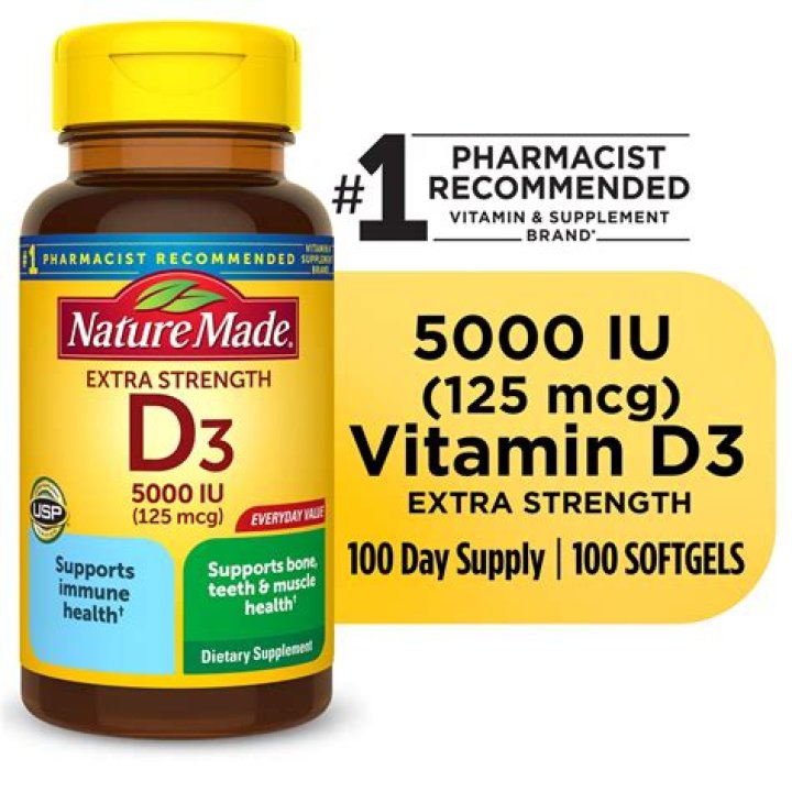 Should I take 5000 IU of vitamin D daily?