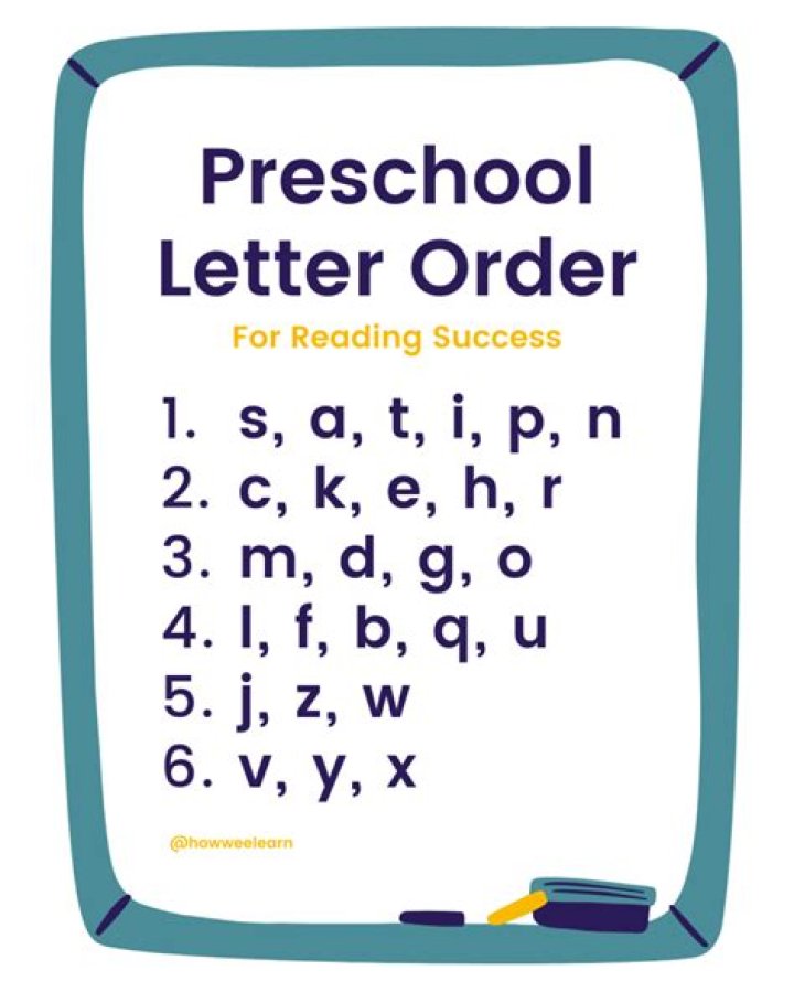 Should preschoolers learn to write?