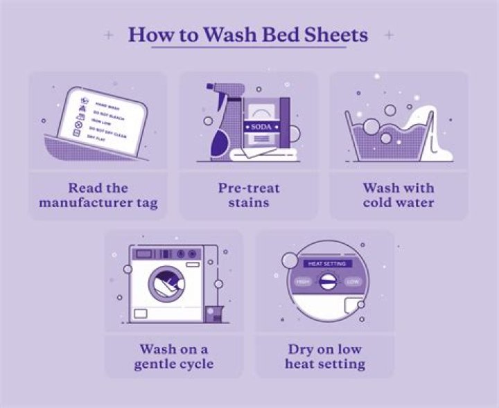 Should sheets be washed separately?