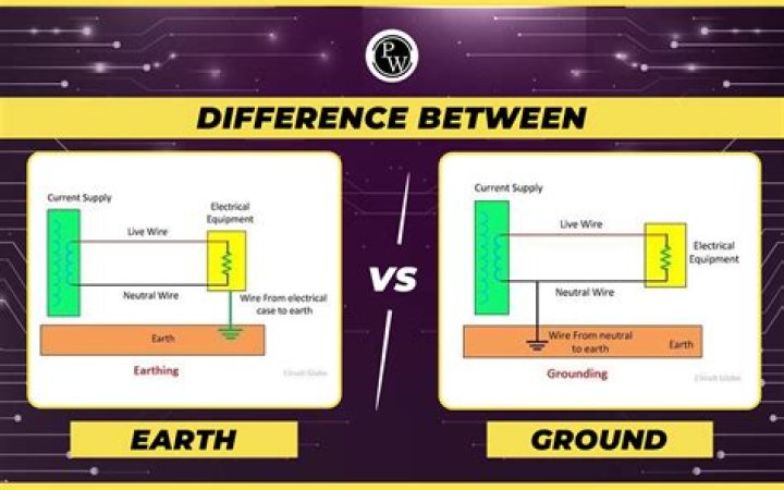 Should there be continuity between hot and neutral?