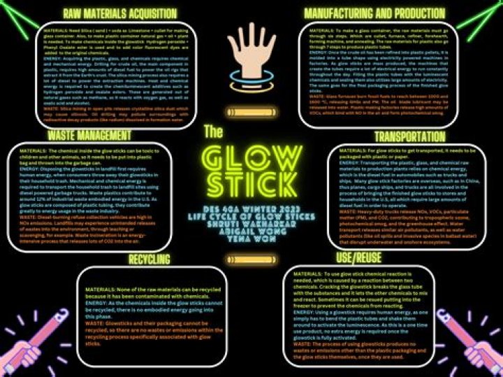 What's inside a glow stick is it toxic?