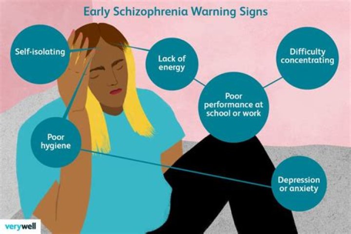 What age schizophrenia starts?