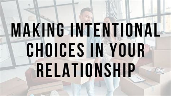 What are intentional acts?
