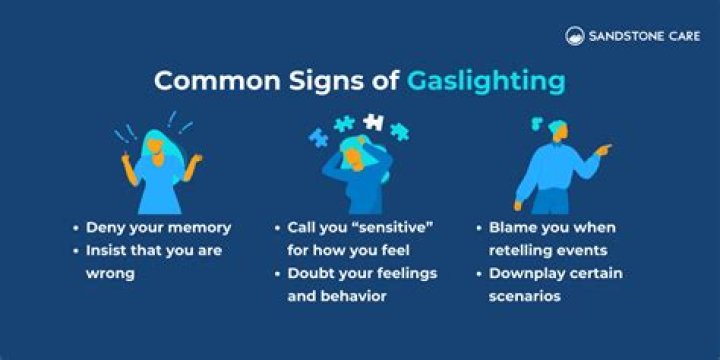 What are signs of gaslighting in a relationship?