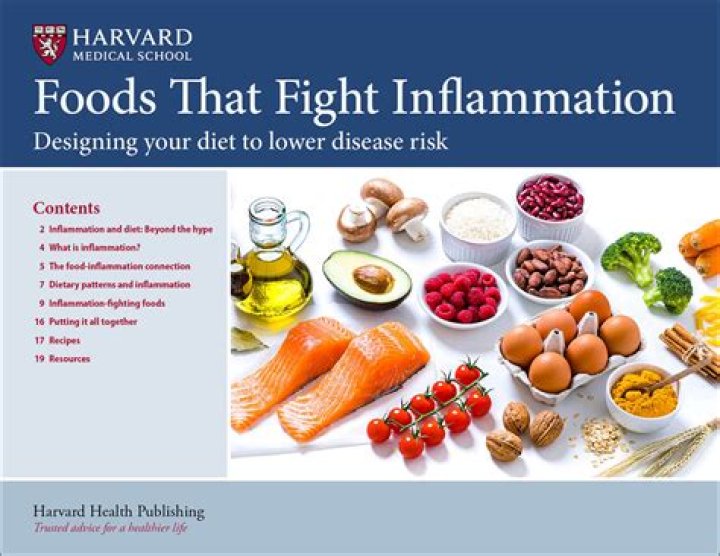 What are the 10 foods that fight inflammation?