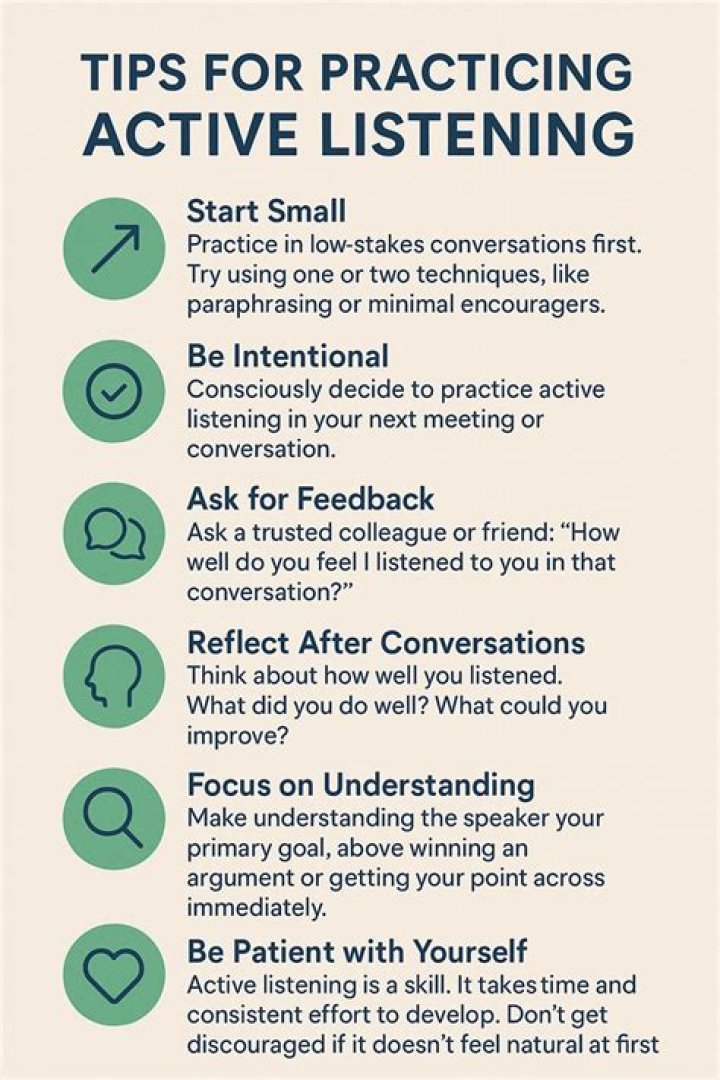 What are the 2 listening strategies?
