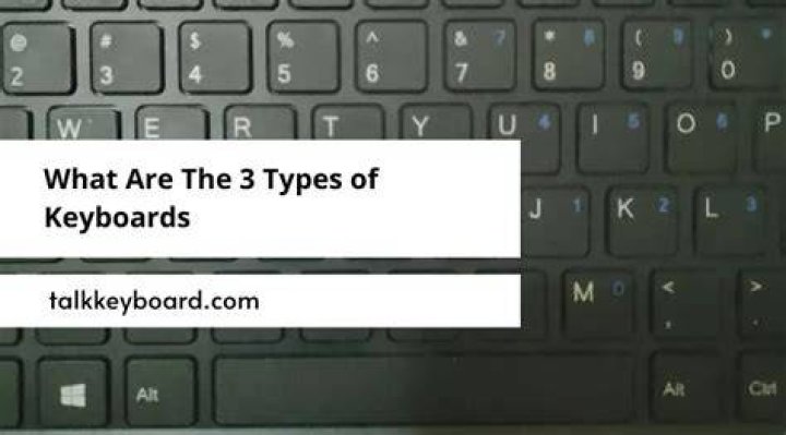 What are the 3 types of keyboards?