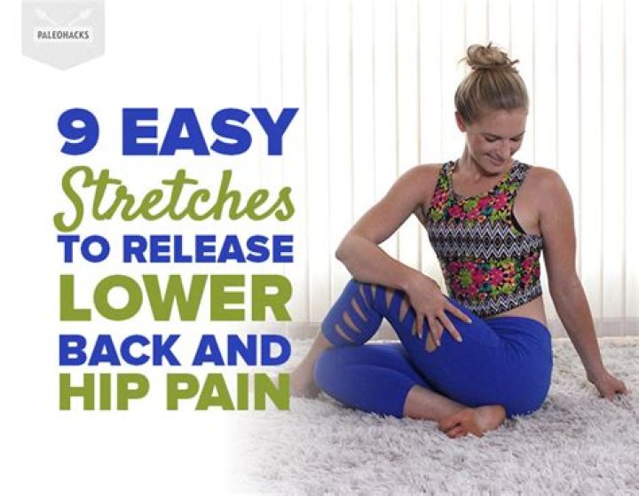 What are the best stretches for hip pain?