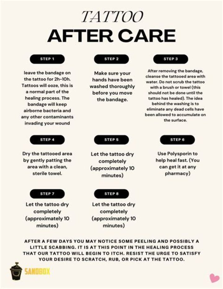 What are the restrictions after getting a tattoo?