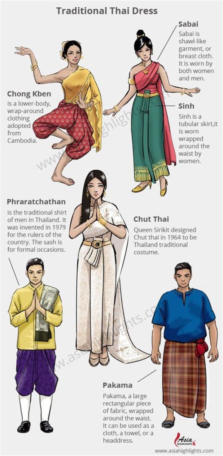 What are those Thai pants called?