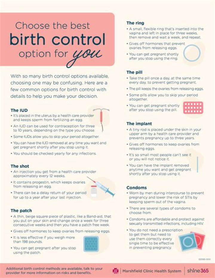 What birth control is best for cramps?