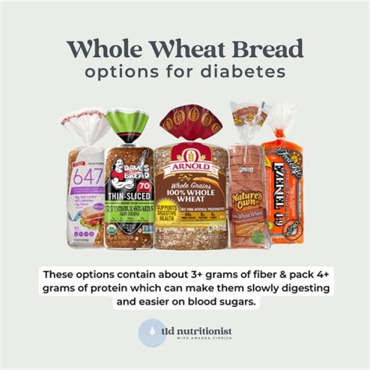 What bread is best for birds?