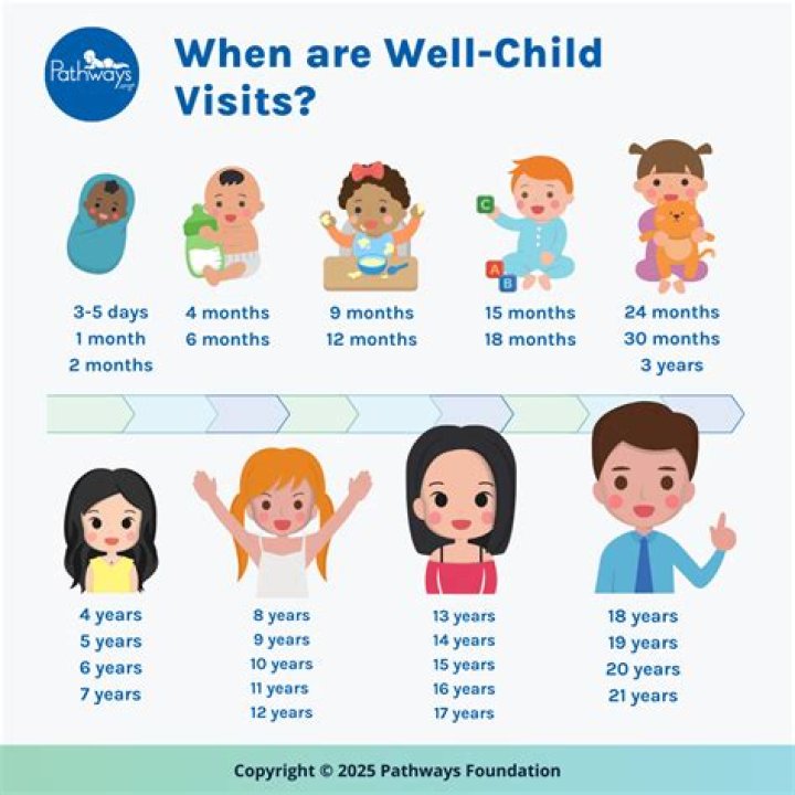 What can upset a child?