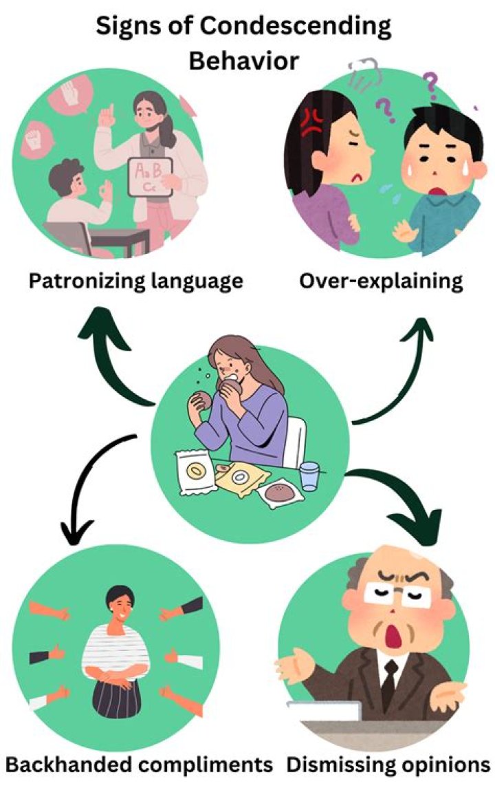 What causes condescending behavior?
