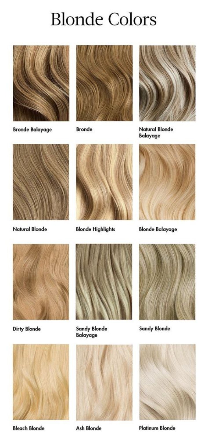 What color blonde is in 2021?